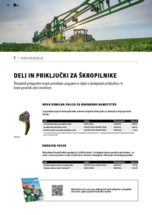 Deli in priključki za škropilnike