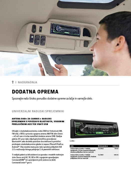 Dodatna oprema
