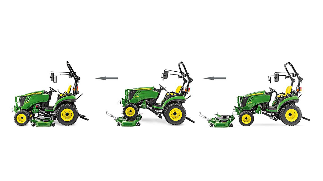 Kosilne enote John Deere AutoConnect